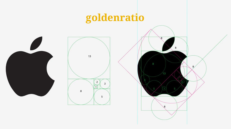 Apple Example: Fibonacci-Golden Ratio Rule