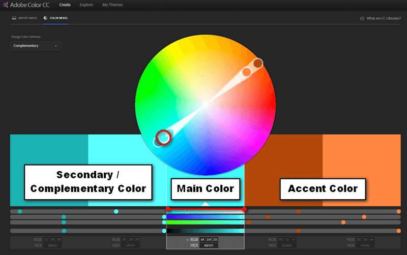 How to use Adobe color wheel to pick colors.