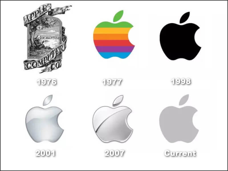 Apple Logo Designs And Its True Story – The Rumor Terminator