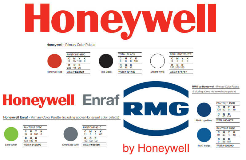 Honeywell logo design