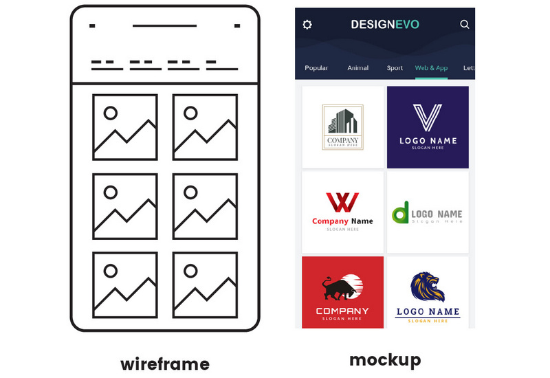 Difference between Wireframe and MockUp